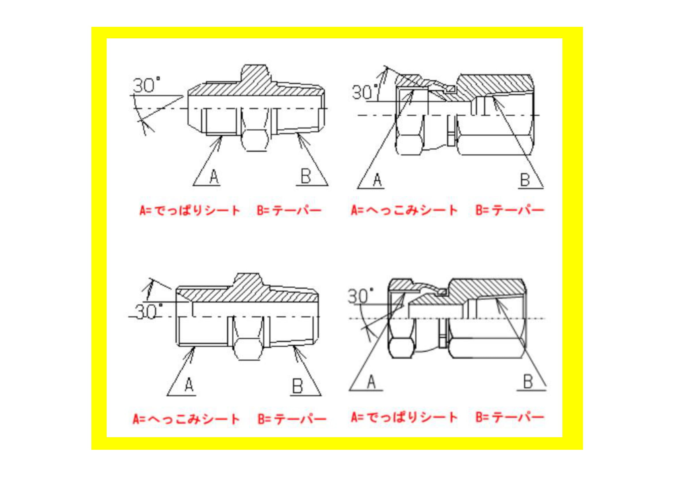 ガスネジ | 用語集 | 技術情報 | 油圧ホース・継手・配管部品のプロ